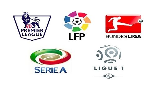 在足球行业 在足球行业